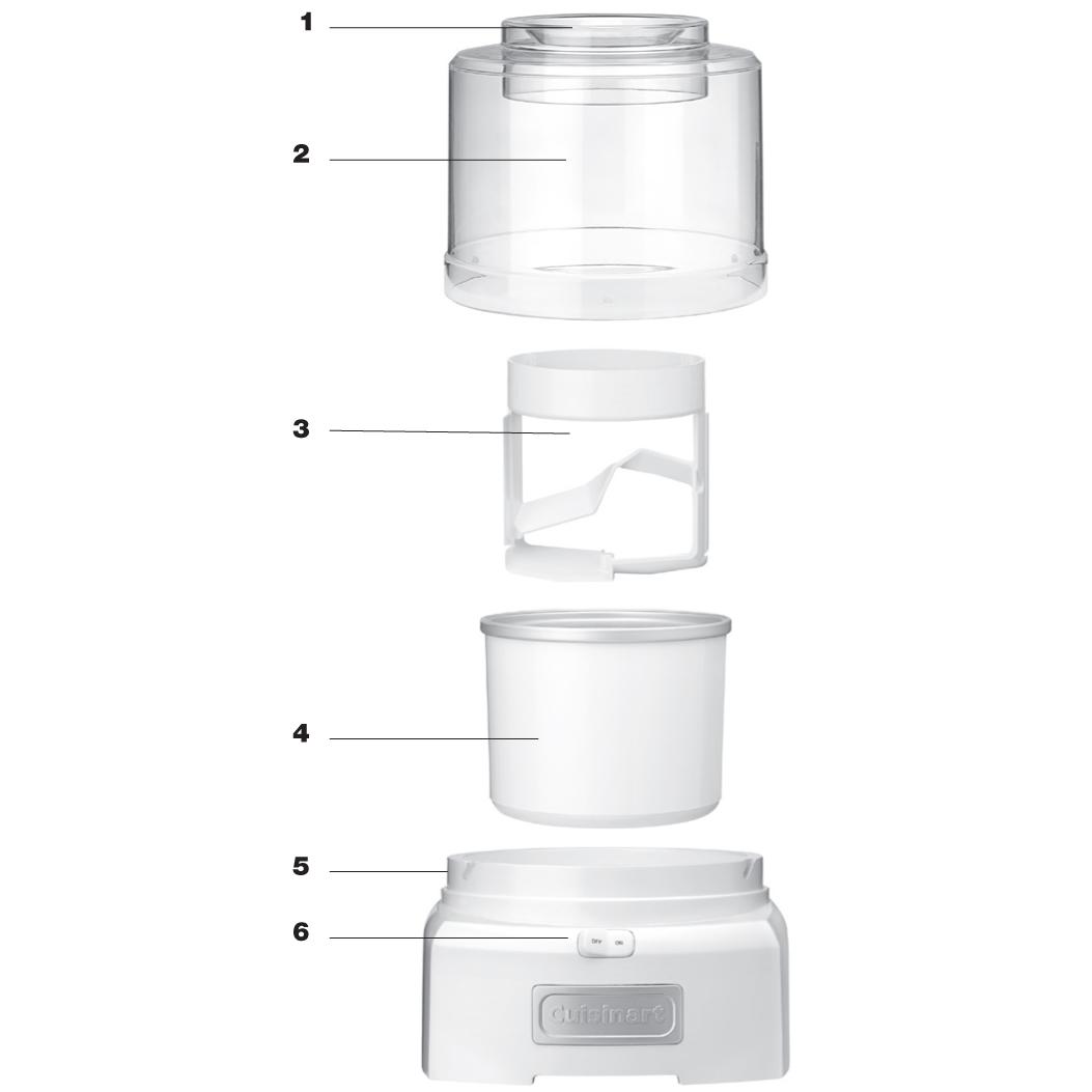 Cuisinart ICE21C Frozen Yogurt, Ice Cream and Sorbet Maker, White
