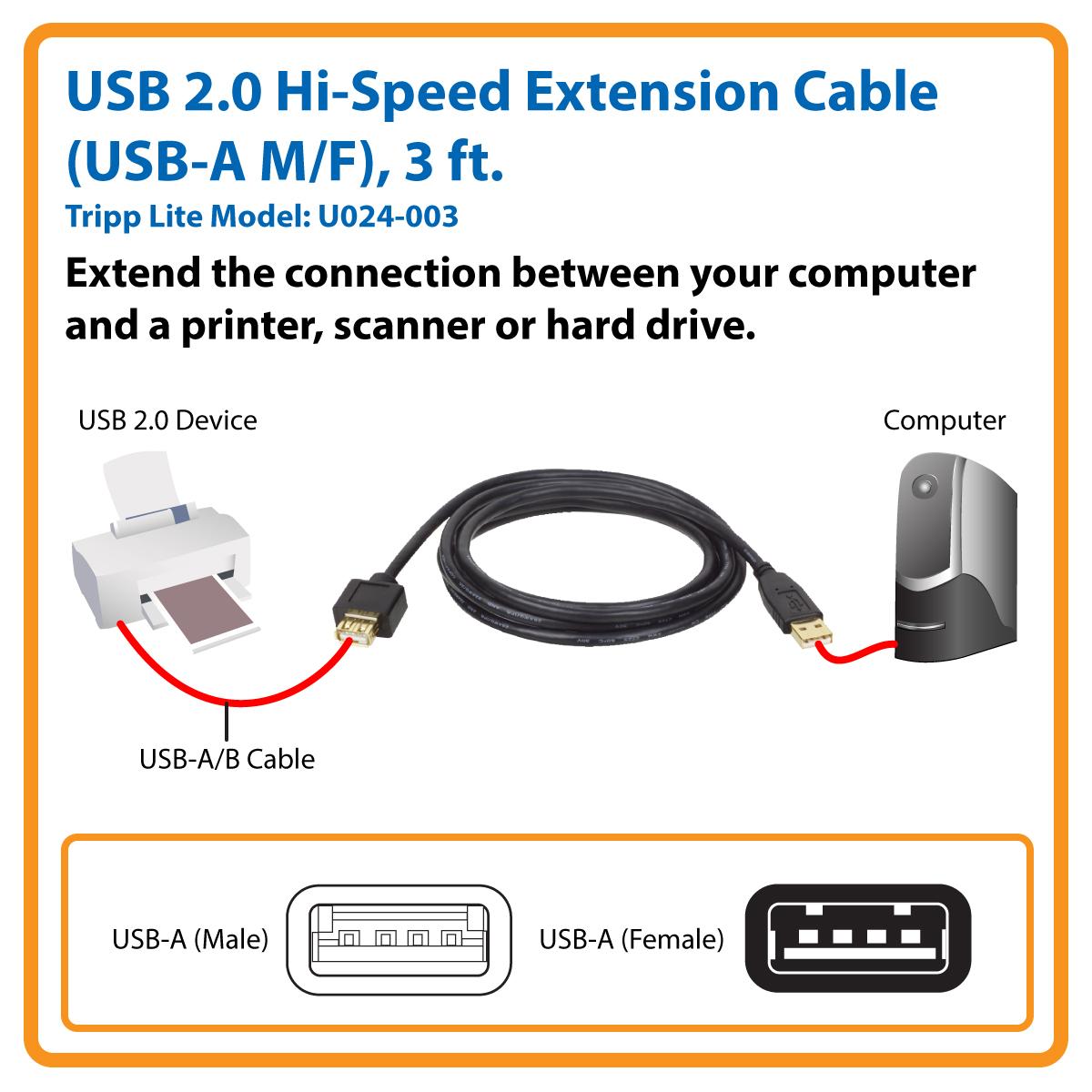 USB 2.0 HiSpeed Extension Cable (a M/F) 3Ft. Amazon.ca Computers