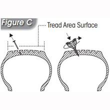 Victor 22-5-60207-8 Plug & Go Tire Repair Kit, Tire Repair Kits