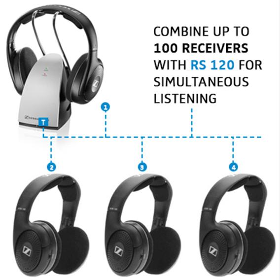 Sennheiser RS120 On-Ear 926MHz Wireless RF Headphones with Charging