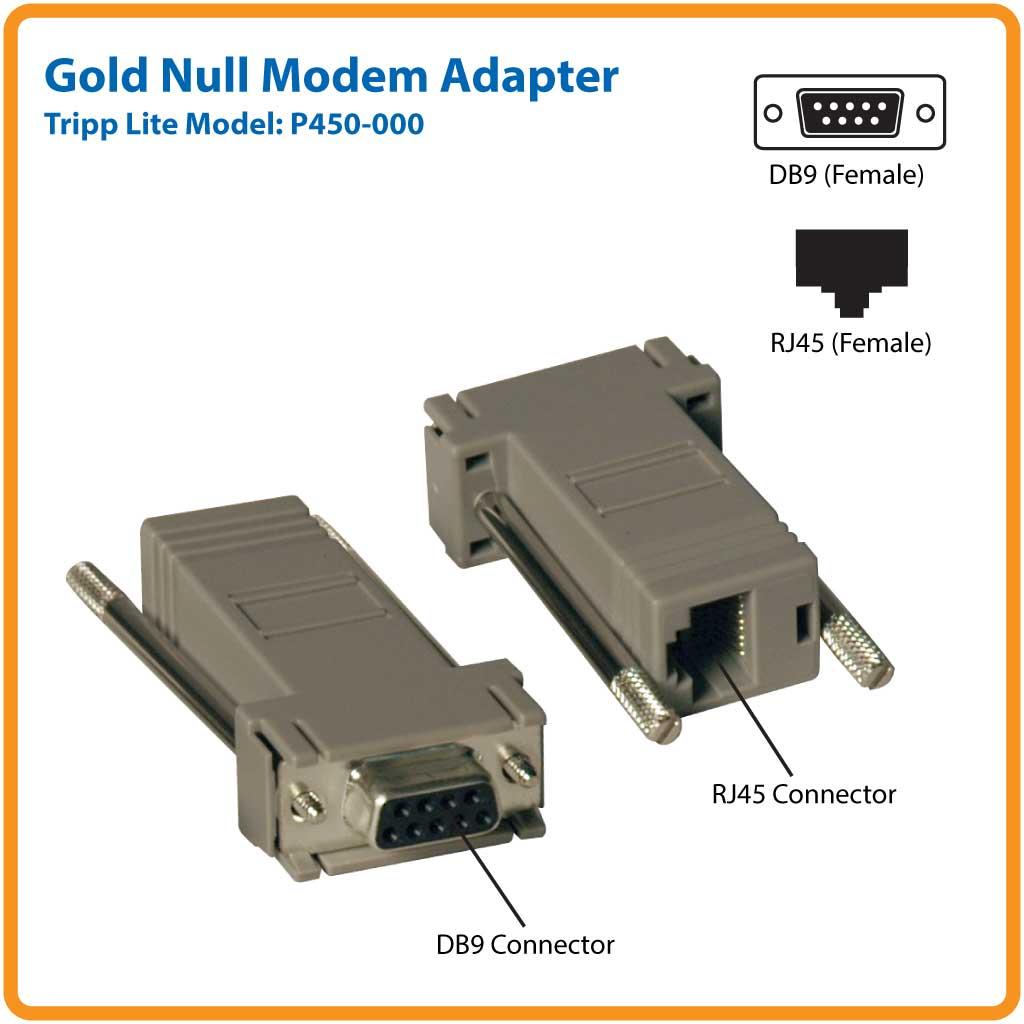 Null Modem Cable Pinout Rj45