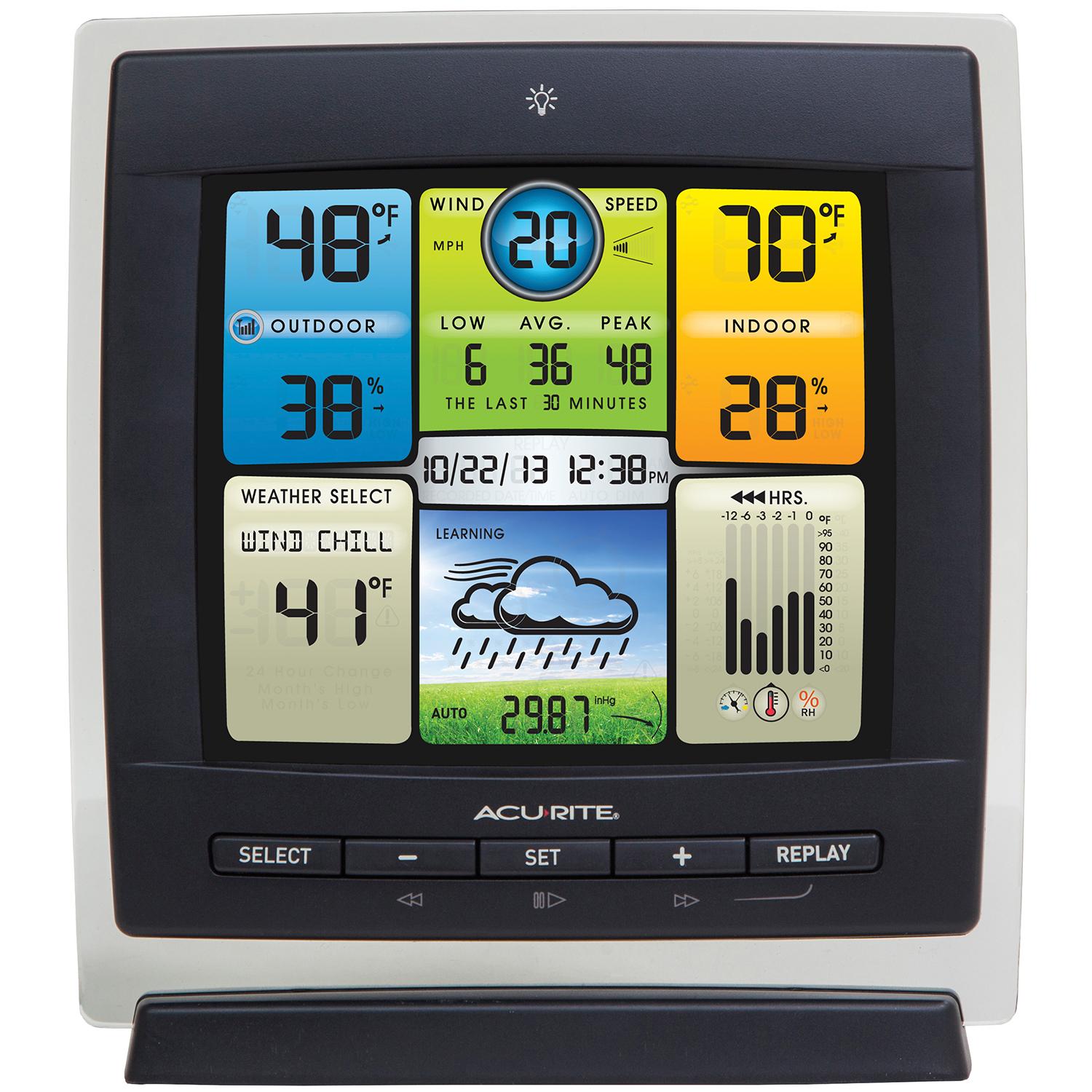 AcuRite 00589 Stazione Meteo Pro Color – Sensore 3-in-1, Velocità Del Vento, Temperatura, Umidità, Previsioni Autocalibranti, Display Colorato