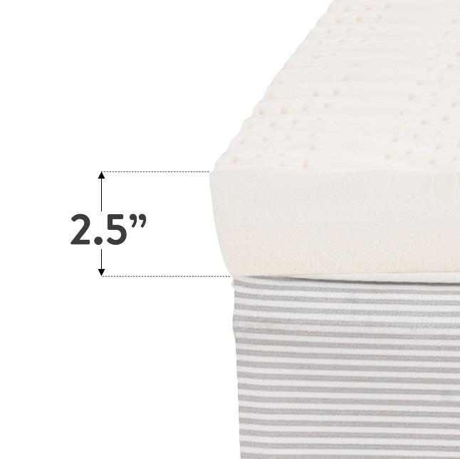 SleepMade 100 Natural Latex Mattress Topper, Cal King Amazon.ca Home