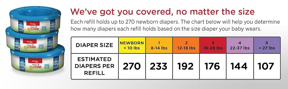 Diaper genie, diaper pail, diaper genie refill, diaper pails, playtex diaper genie refill