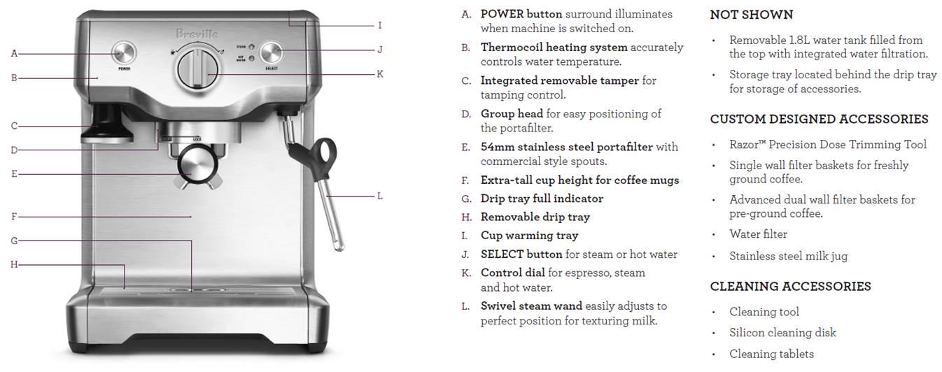 Breville BES810BSSXL Duo Pro Espresso Machine Amazon.ca Home & Kitchen