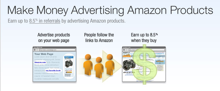 Make Money By Linking to Amazon