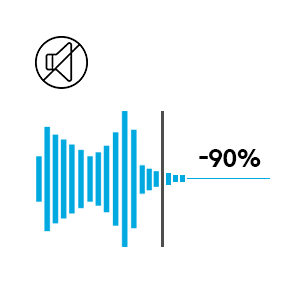 mouse wireless, mouse silenzioso, silenzioso, tranquillo, riduzione del rumore, elim