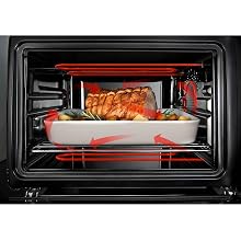 De'Longhi forno elettrico EO2435 Sfornatutto MIDI : Amazon.it: Casa e cucina