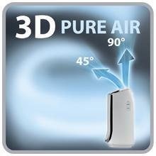 rowenta pu4020 sensors
