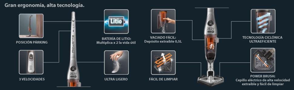Gran ergonomía, alta tecnología