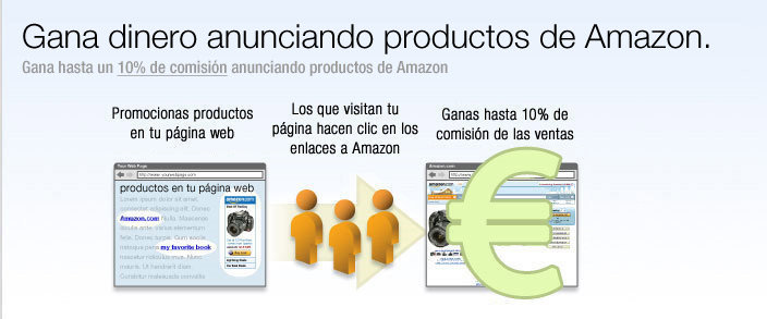 Amazon Associates Homepage Image
