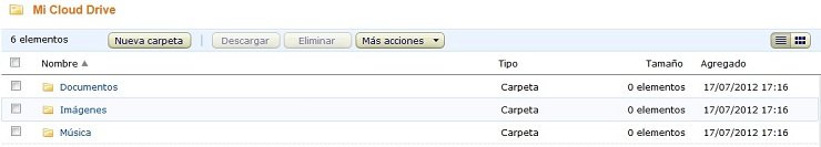 Archivos de Cloud Drive