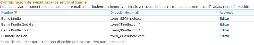 Description: Screenshot displaying how to select which devices registered on your Amazon account are assigned to your Kindle e-mail 
address on the Manage Your Kindle page