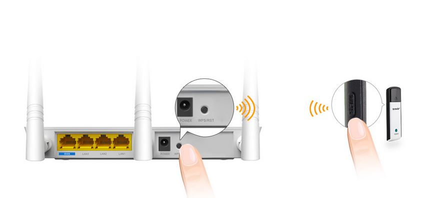 Tenda N300 TE-F300 Wireless Router (White) - Buy Tenda N300 TE-F300 ...