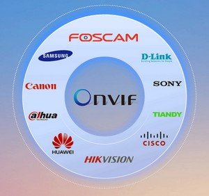 Amazon.in: Buy Foscam FI9805W 1.3 Megapixel (1280x960p) H.264 Outdoor