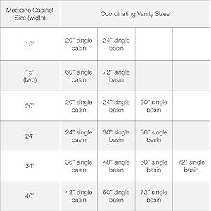 Kohler K-99007-NA Verdera - Botiquín de cierre lento con espejo de