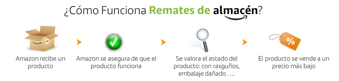 atencion a clientes amazon mx