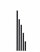 Softee Equipment Pica PVC, Yellow, One Size