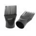 1 Pair Professional Universal Hairdressing Salon Hair Dryer Diffuser Wind Blow Cover Comb Attachment Nozzle Black Plastic Dual Grip