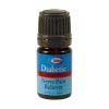 Miracle Plus Homeopathic Nerve Pain Reliever- Fast Relief & Easy to Use for Tingling and Shooting Pain in Hands and Feet.