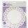 Wilton Greaseproof Doilies, 8-Inch, White Circle, 16-Pack