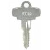 Toolbox Replacement Key for Mac Tools 8533A