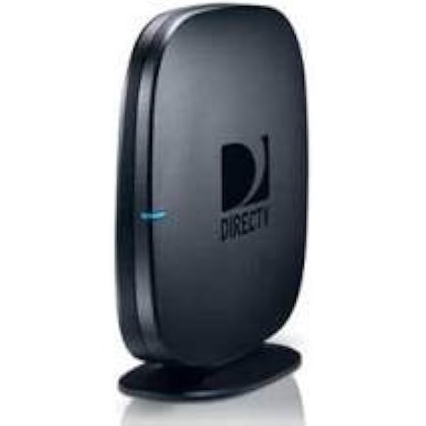 DIRECTV CCKW Wireless Cinema Connection Kit (DCAW1R101), 41 OFF