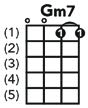 2 PRACTICAL+MANDOLIN+CHORD+BOARD+CHART