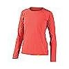 NRS-H2Core-Silkweight-LS-Shirt-Womens