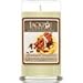 Cinnamon Sensation Jewelry Ring Candle 7