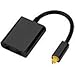 Zerone Digital Toslink Fiber Optical Splitter, 1 in 2 Out Toslink Digital Optical Audio Adapter Cable