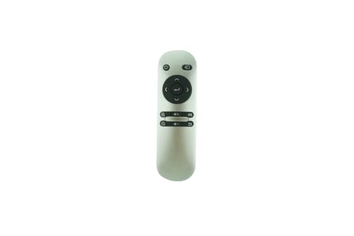 Remote Control for Qumi Vivitek Q3 Plus & Q3 & Q3Plus & Q3 Plus-BK HD Pocket DLP Projector