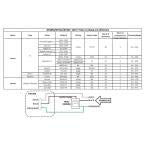 Commercial Electric 6 in. Recessed White LED Trim