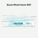 TP-Link RE315 WiFi Range Extender Repeater White 10/100Mbps Network Booster view 6