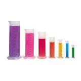 GRADUATED MEASURING CYLINDER SET 10,25,50,100,250,500,1L PLASTIC