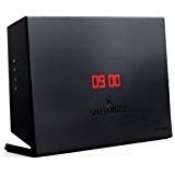 NEW Bitmain AntRouter R3-LTC - Mines LTC/Other Scrypt Coins! 11.5M/s Dual-Function WiFi Router and Crypto Miner