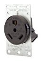 RV Power Outlet Receptacle