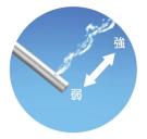 三栄水栓 【節電機能付】 温水浄水便座 シャワンザ パステルアイボリー