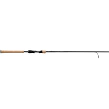 13 Fishing Omen Light Spinning Rod