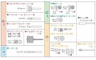 種類豊富な標準付属品