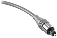 Toslink Female to 3.5mm Mini Male Adapter