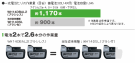 日立工機 コードレスインパクトドライバ WH14DBAL2(2LSCK)(L)