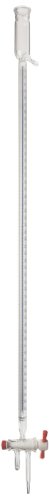 Kimax 17170f-50 50ml schellbach automatic self-zero bur…