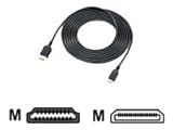 Sony VMC15MHD 5 feet Mini HDMI to HDMI Coverter Cable (Discontinued by Manufacturer)