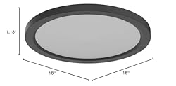 hykolity 18 Inch LED Round Flat Panel