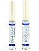 LipSense Glossy Gloss 2 Pack