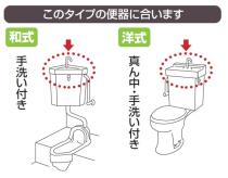 三栄水栓 【補助水管付ボールタップ】 手洗付ロータンク 連結ホース付き V46-5X-13