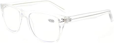 SIGHDEF Blue Light Blocking Computer TV Screen Reading Glasses Mens Womens Stylish Comfortable Reduce Headaches Readers