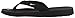 NIKE Womens Celso Thong Flip Flops Open Toe Shoes