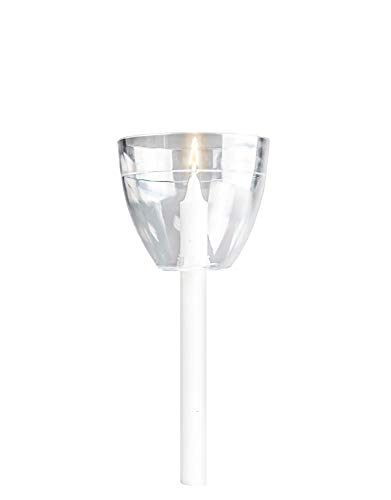 image for Concordia Supply Clear Shield Drip Protector for Candlelight Service C